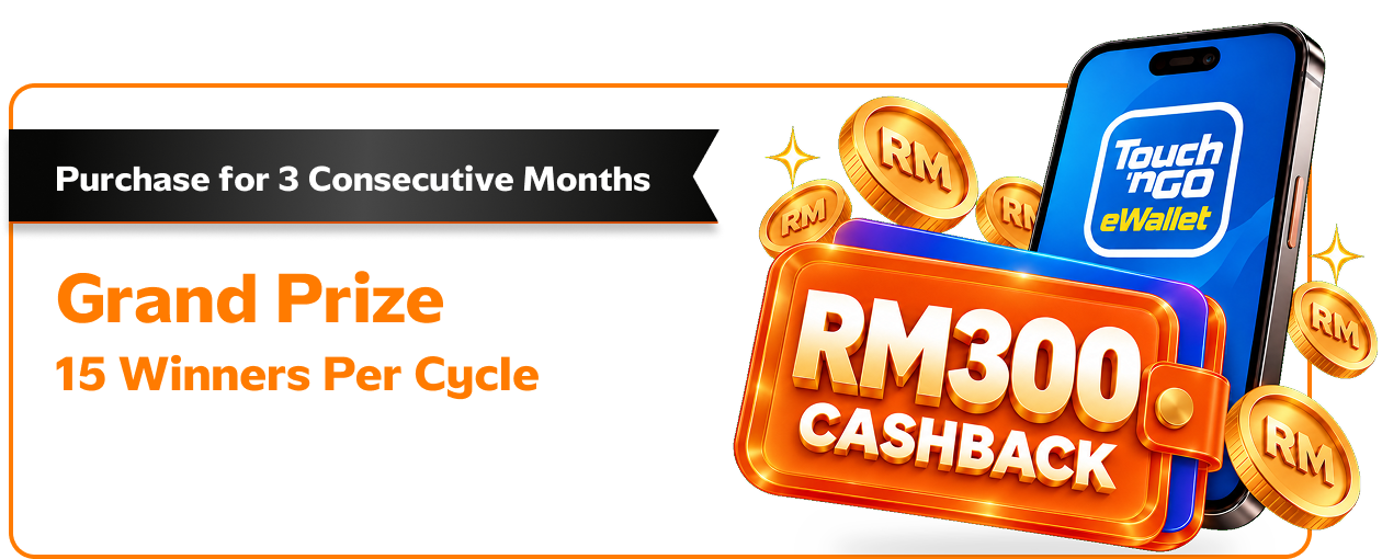 Grand Prize: RM300 cashback, 15 winners per cycle. Purchase for 3 consecutive months.