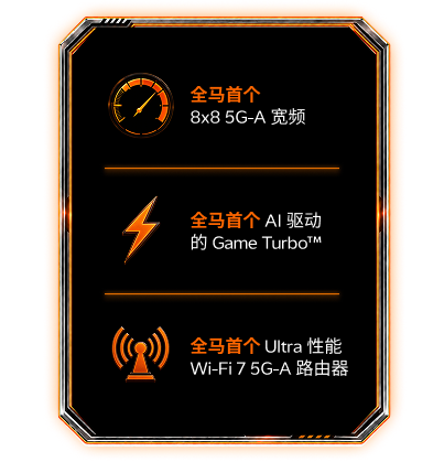 Ultra Home 5G Pro USP