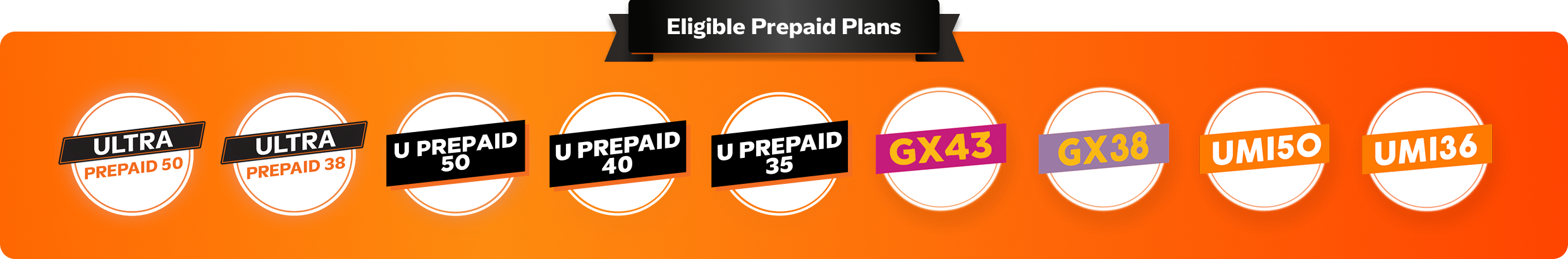Eligible Prepaid Plans: ULTRA Prepaid 50, ULTRA Prepaid 38, U Prepaid 50, U Prepaid 40, U Prepaid 35, GX43, GX38, UMI50, UMI36