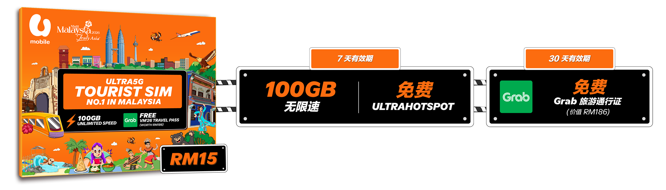 ultra-journey