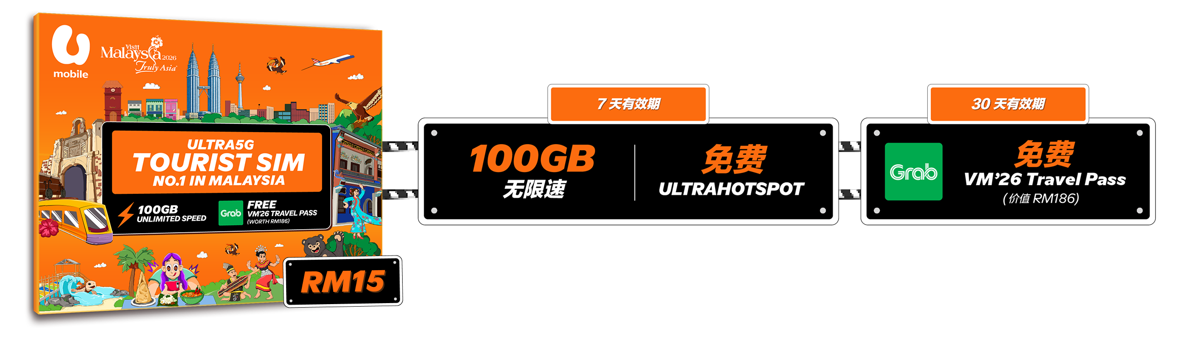ultra-journey